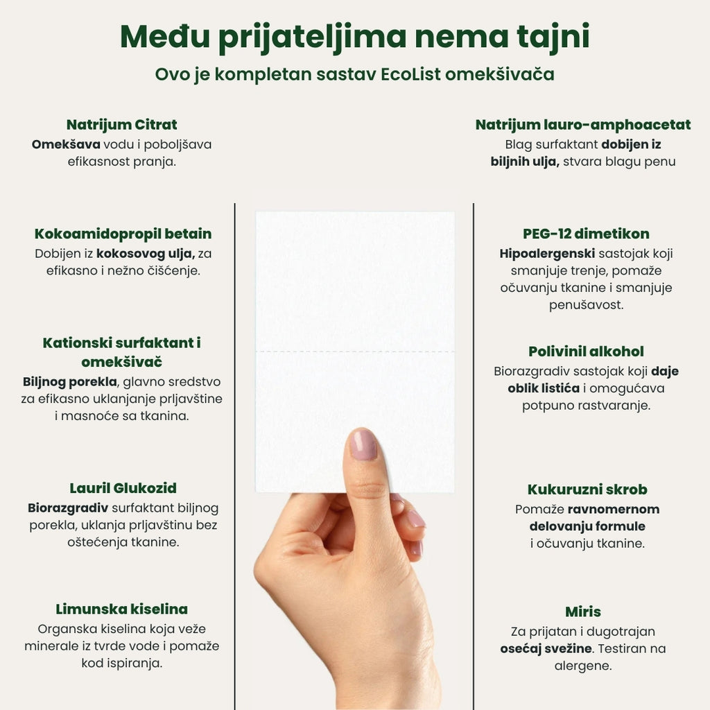 EcoList Omekšivač