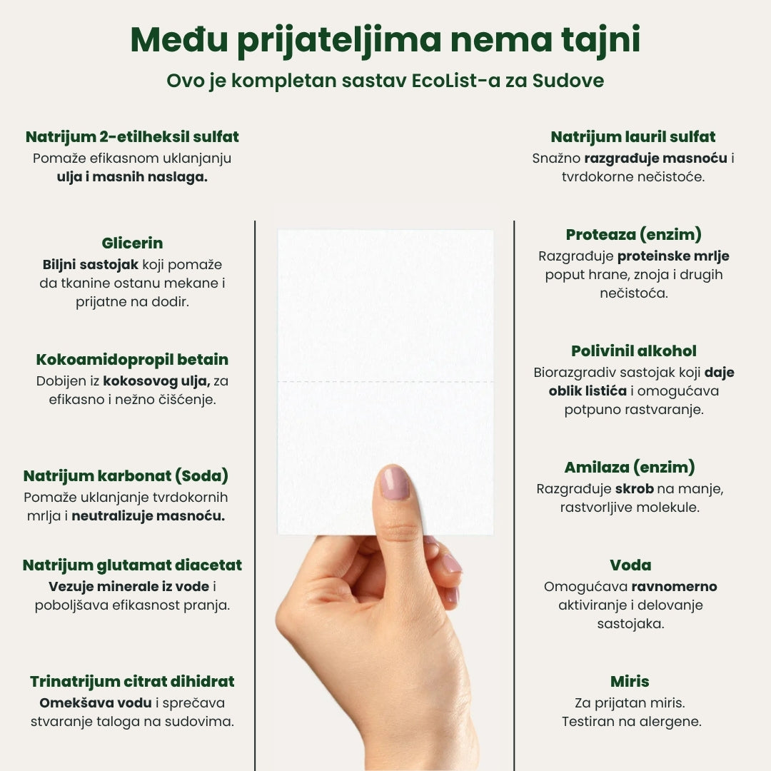 EcoList Za Sudove